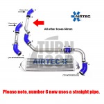 Peugeot 208 GTI Airtec Intercooler Kit