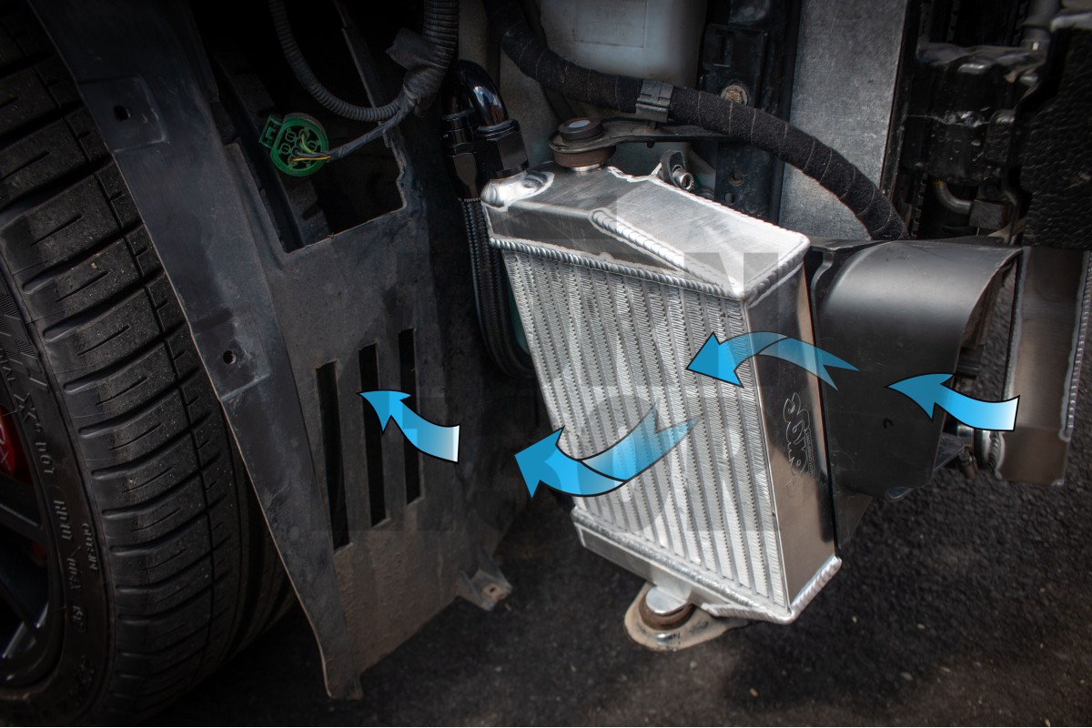 Forge Motorsport Oil Cooler Kit Fiat 500 / 595 Abarth